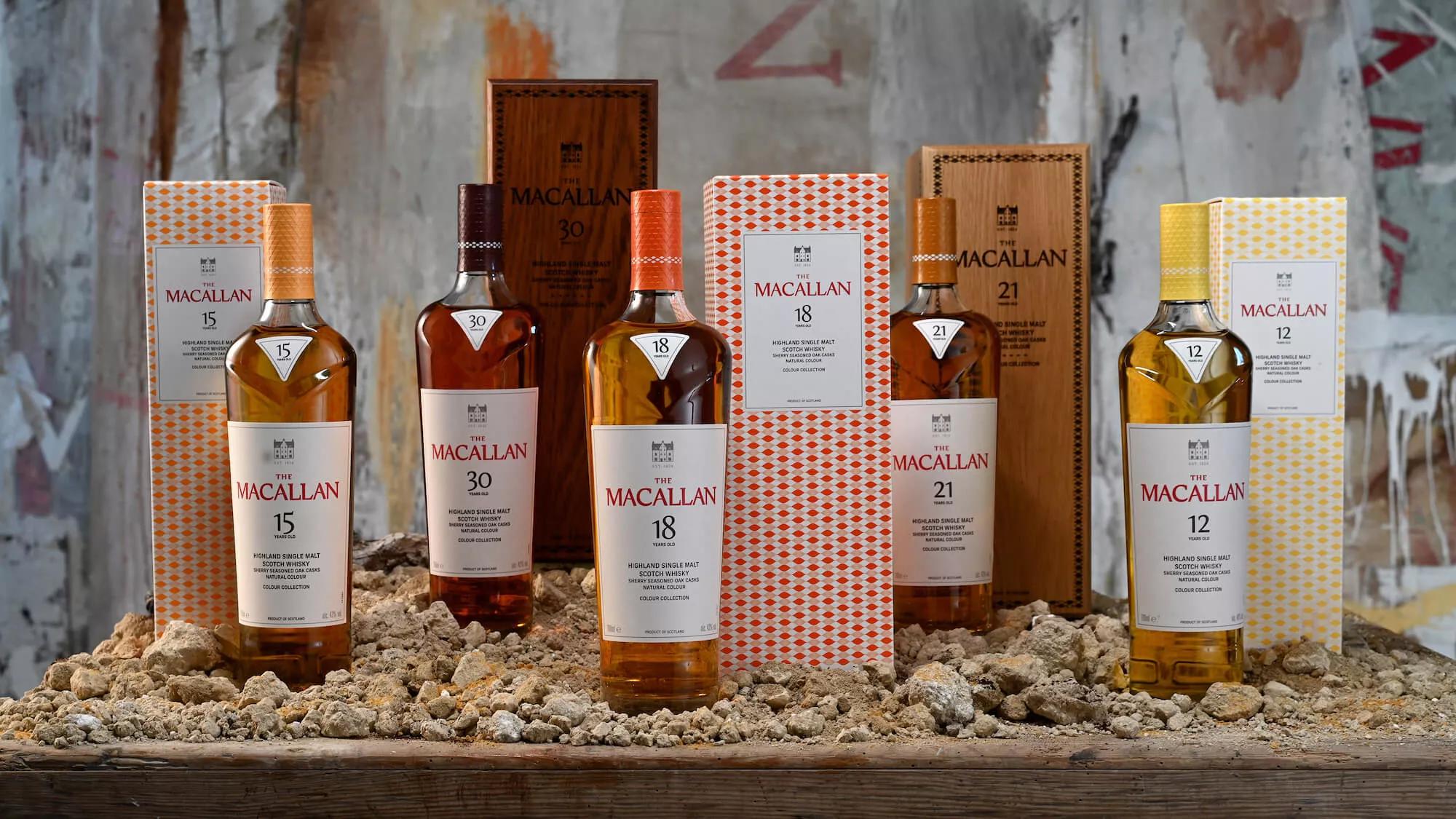 Why is Macallan So Expensive? 
