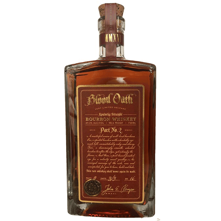 Blood Oath Pact No. 2 